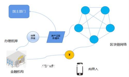 Title: 区块链在金融扶贫中的应用与未来展望